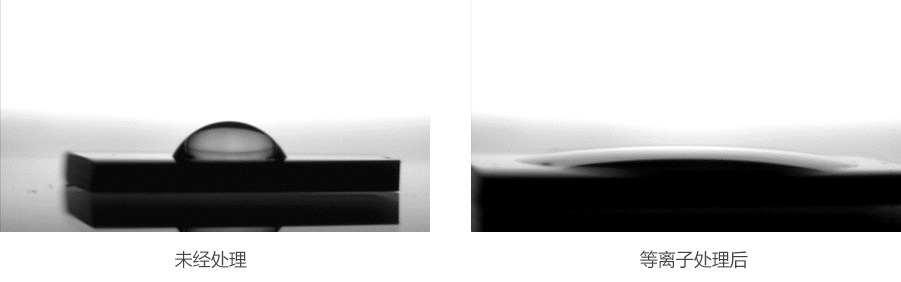 涂層、噴涂、噴漆預(yù)處理