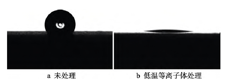 樹脂基復合材料等離子處理前后表面水接觸角