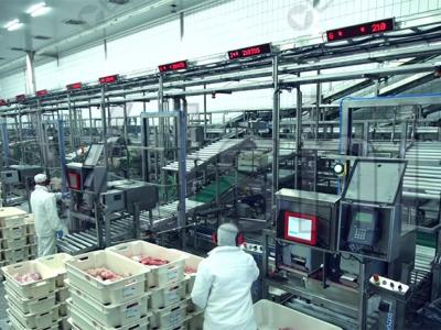 做好十萬(wàn)級(jí)食品潔凈車(chē)間的裝修設(shè)計(jì)，以肉制品火腿腸車(chē)間為例 CEIDI西遞